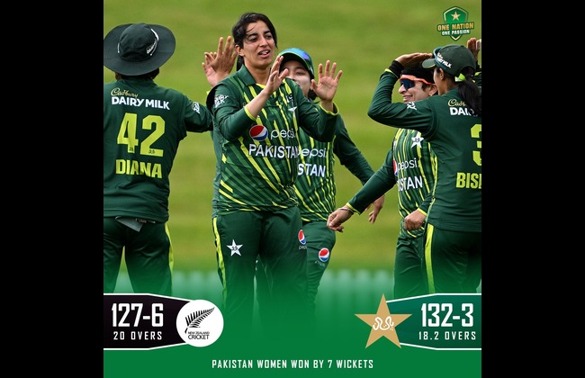 Pakistan Women secure first ever T20I victory against New Zealand Women